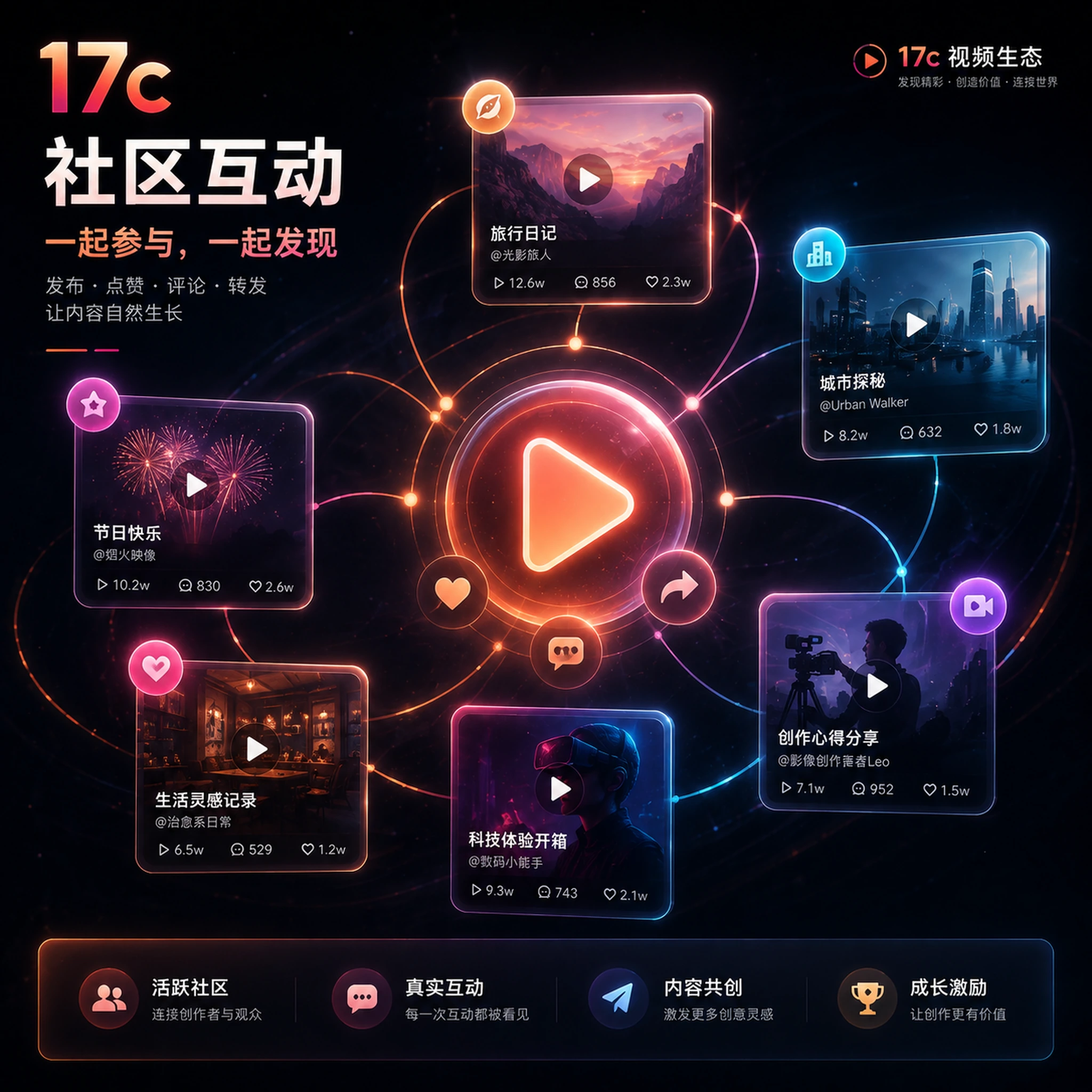 AI剪辑先解决重复劳动