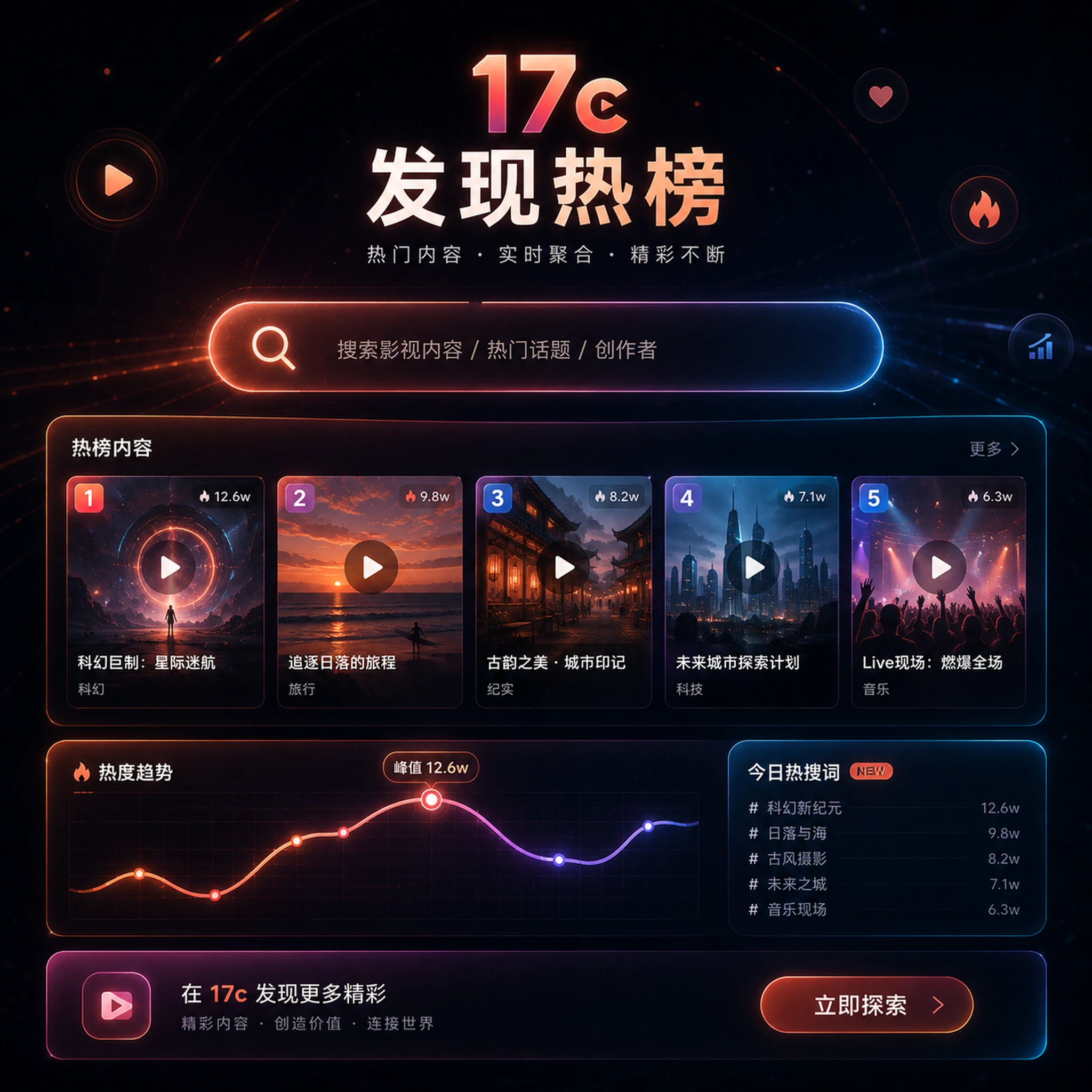 今天的17c：从每日精选开始