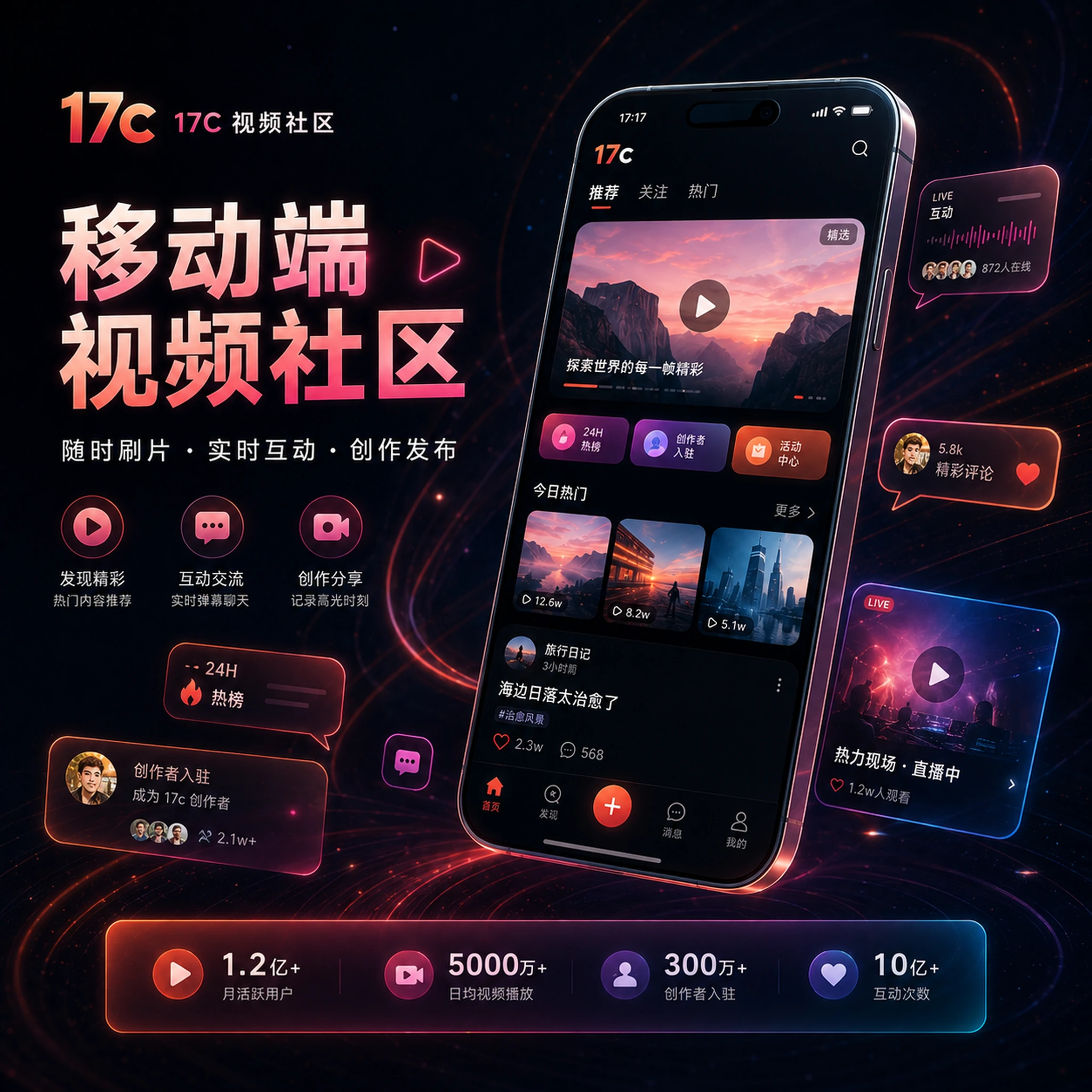 17c移动端页面示意